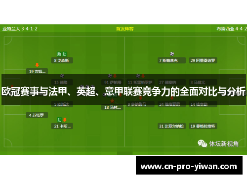 欧冠赛事与法甲、英超、意甲联赛竞争力的全面对比与分析