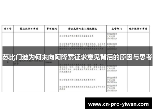 苏比门迪为何未向阿隆索征求意见背后的原因与思考 苏比门迪为何未向阿隆索征求意见背后的原因与思考
