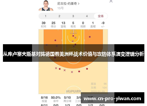 从库卢塞夫斯基对阵德国看美洲杯战术价值与攻防体系演变逻辑分析 从库卢塞夫斯基对阵德国看美洲杯战术价值与攻防体系演变逻辑分析