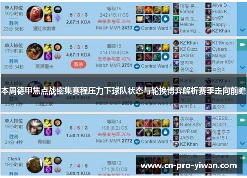 本周德甲焦点战密集赛程压力下球队状态与轮换博弈解析赛季走向前瞻 本周德甲焦点战密集赛程压力下球队状态与轮换博弈解析赛季走向前瞻