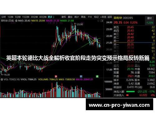 英超本轮德比大战全解析收官阶段走势突变预示格局反转新篇 英超本轮德比大战全解析收官阶段走势突变预示格局反转新篇