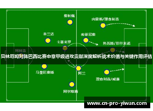 贝林厄姆对阵巴西比赛中意甲级进攻贡献深度解析战术价值与关键作用评估